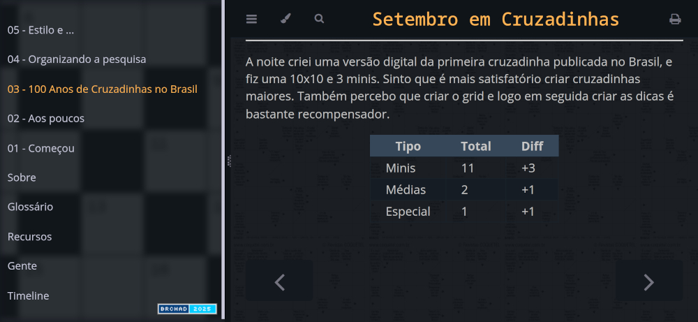 Site v1